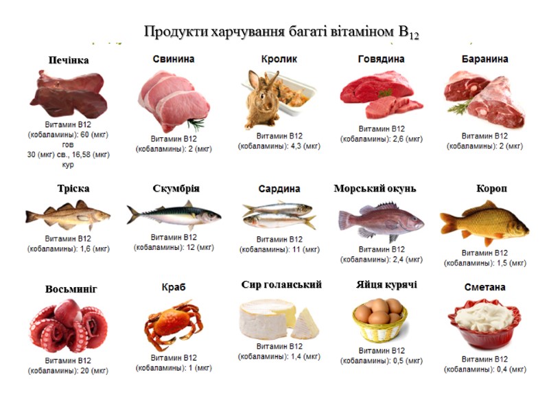Продукти харчування багаті вітаміном В12 Печінка  Тріска  Скумбрія  Морський окунь 